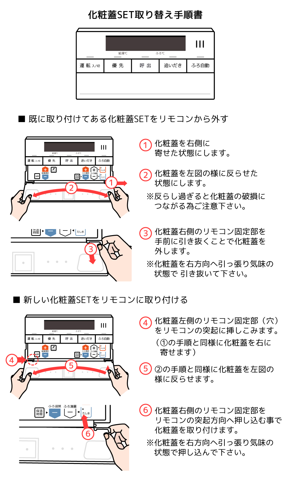 浴室リモコンRC-J101S-FCN用S化粧蓋